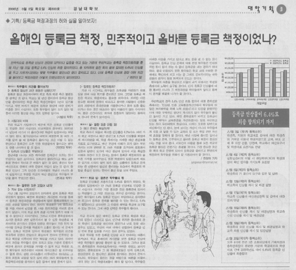 2006년 3월 2일 제833호 3면, 천정애 기자
