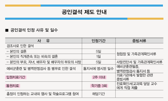 '2026학년도 2학기 공인결석 제도 안내' 일부 발췌